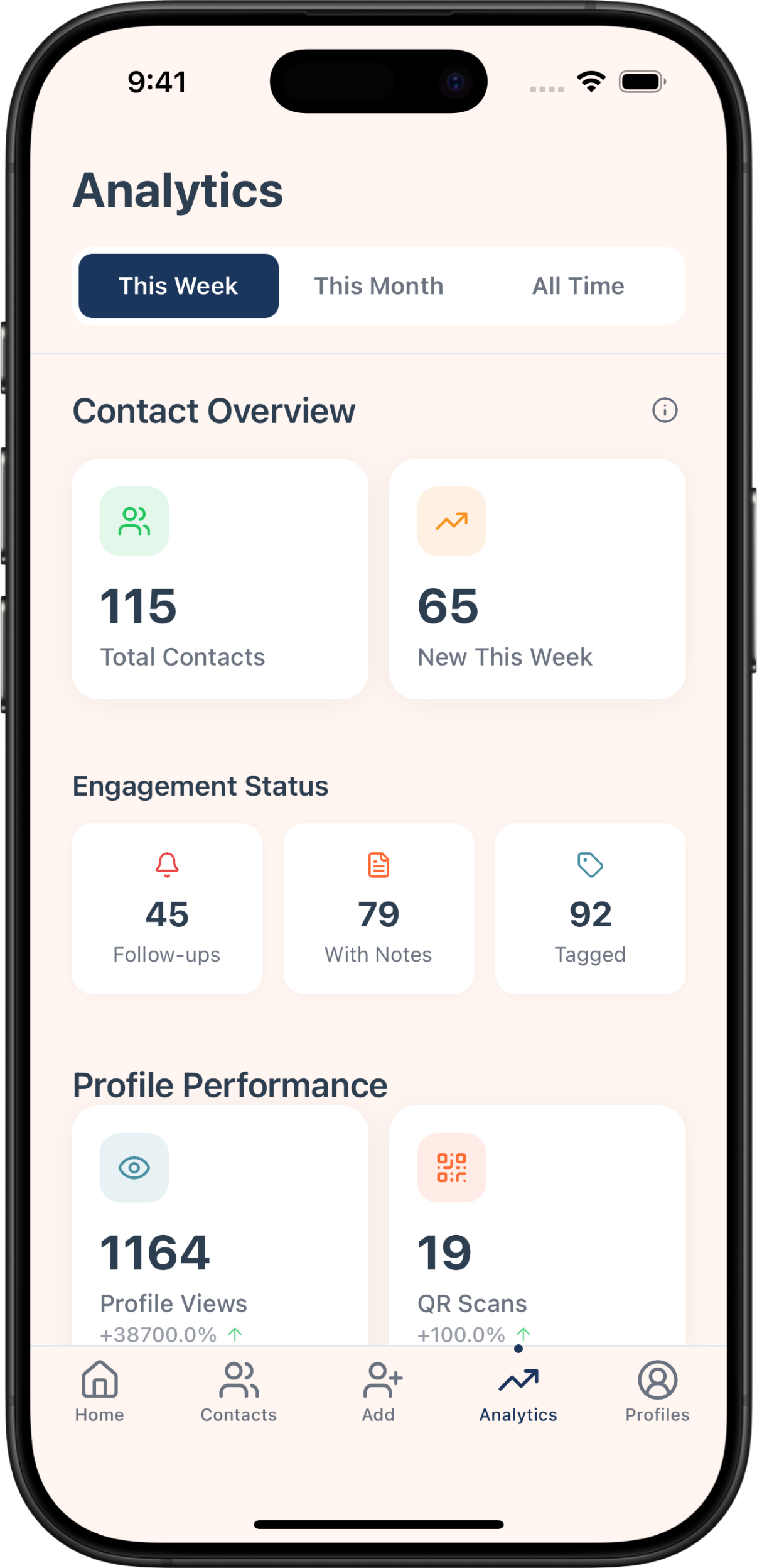 Briove analytics showing profile views and network growth